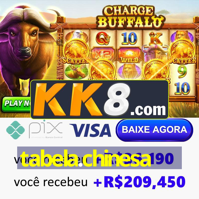 Tabela chinesa v7 99 34